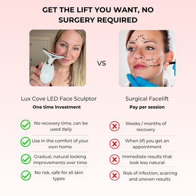 LumiLift LED Facial Sculptor