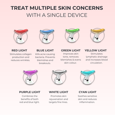 LumiLift LED Facial Sculptor