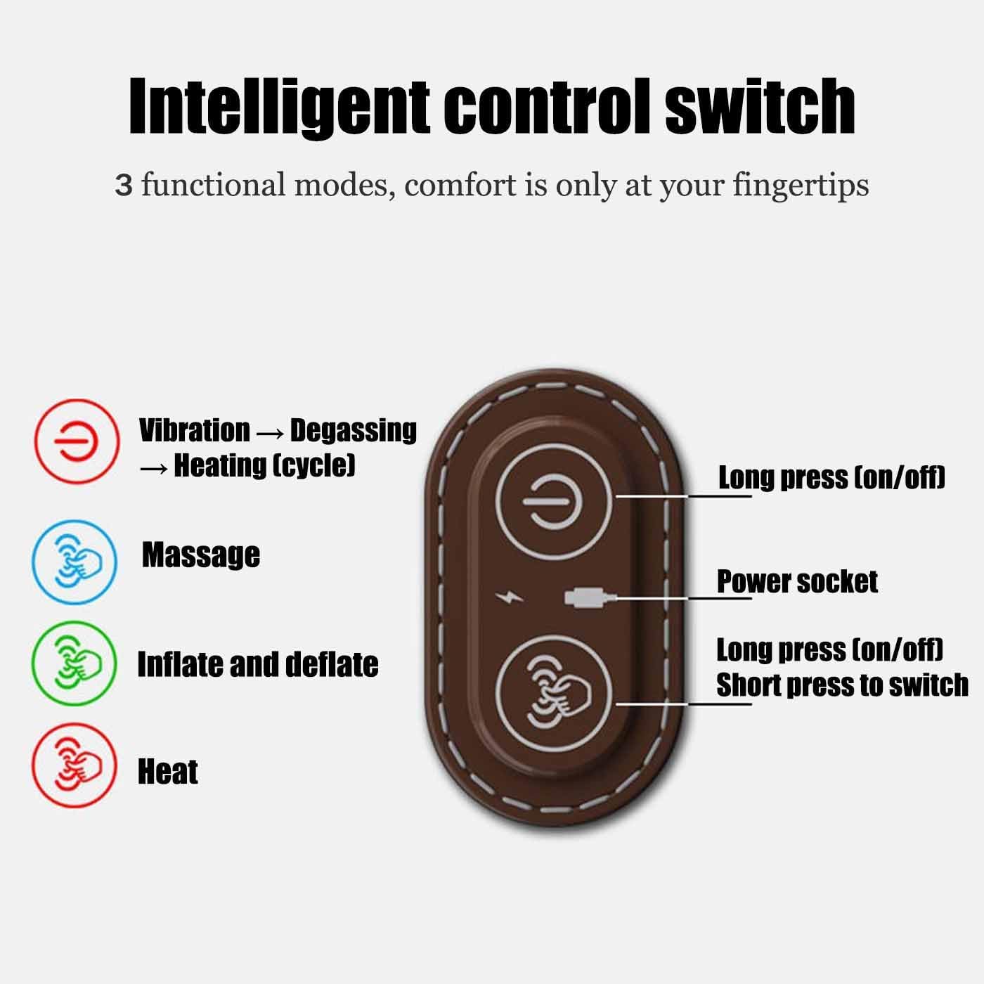 FlexiNeck™ 3-in-1 Massager