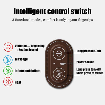 FlexiNeck™ 3-in-1 Massager