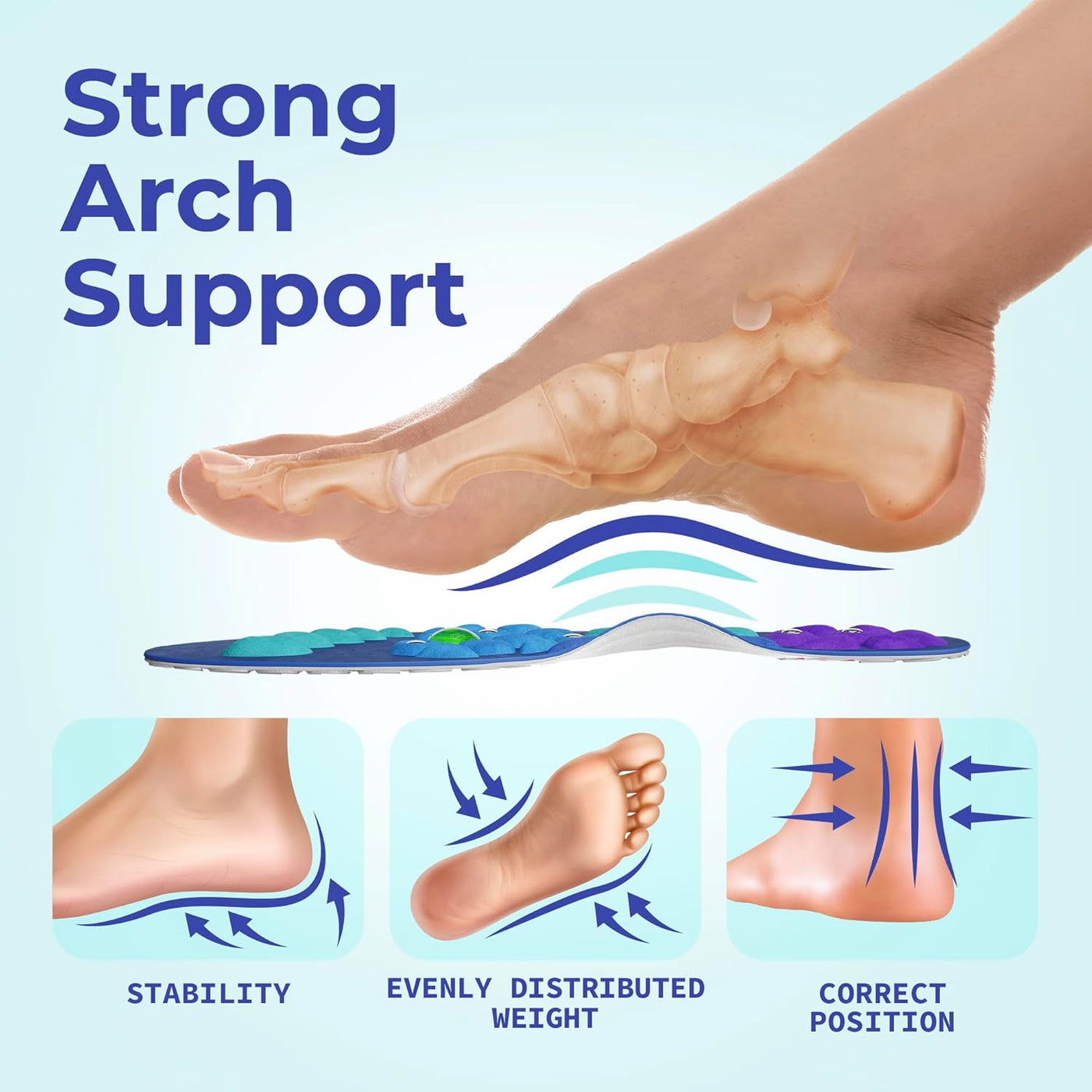 MagneStep™ Magnetic Insoles
