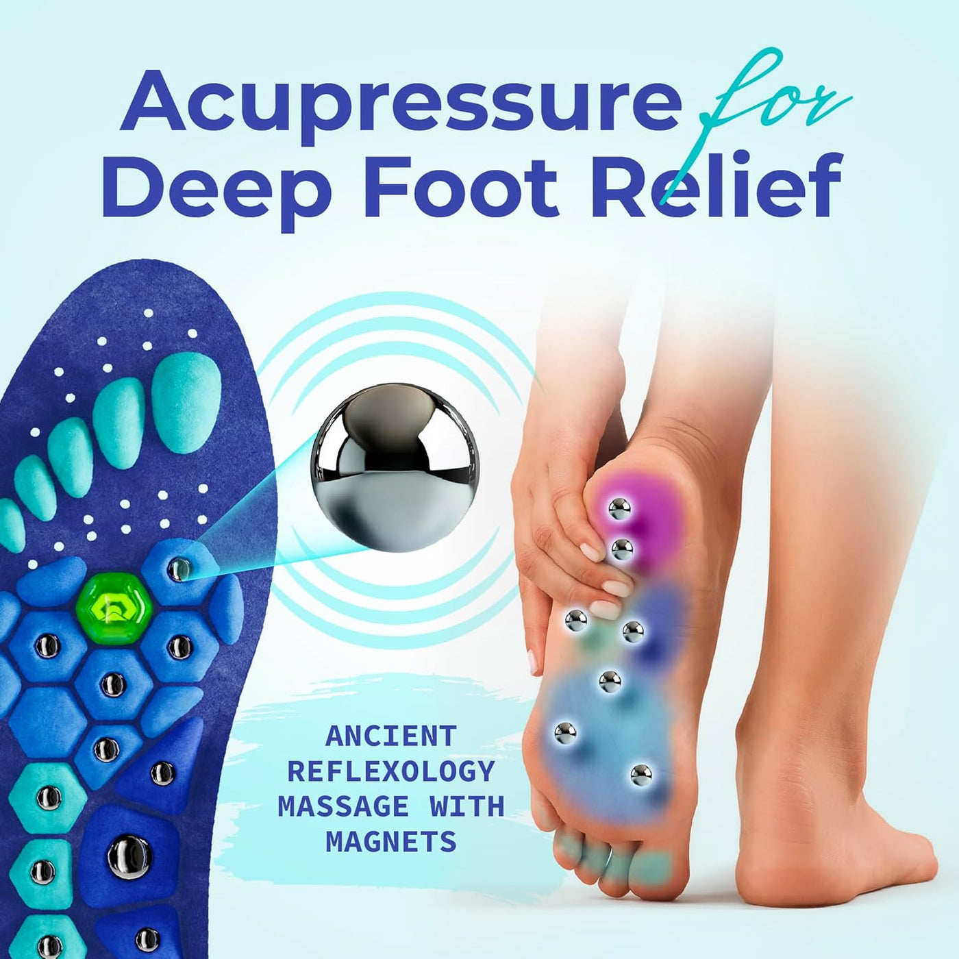 MagneStep™ Magnetic Insoles