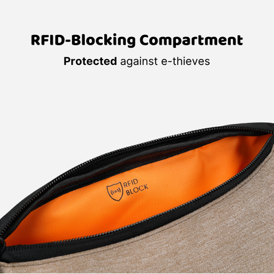 Anti-Theft Crossbody Bag