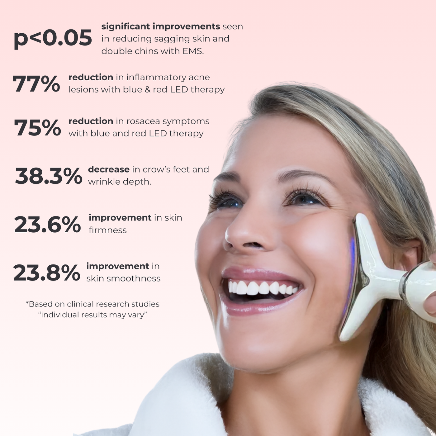 LumiLift LED Facial Sculptor
