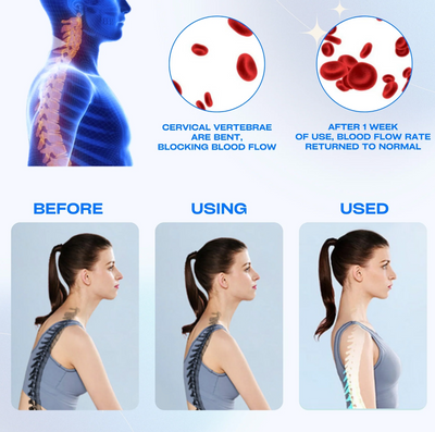 FlexiNeck™ 3-in-1 Massager