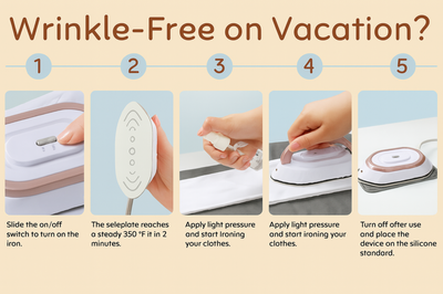 IronLite™ – Wrinkles gone, anywhere.