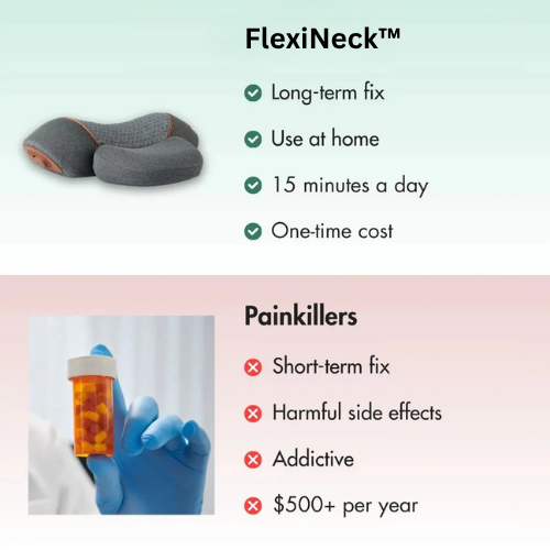 FlexiNeck™ 3-in-1 Massager