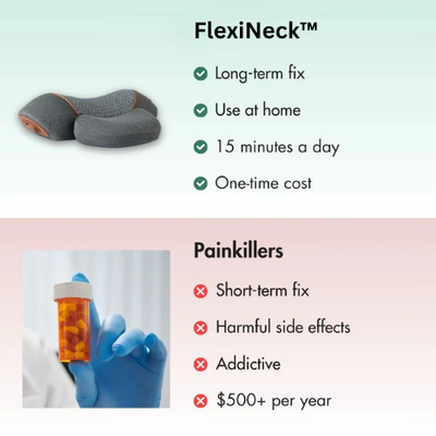 FlexiNeck™ 3-in-1 Massager