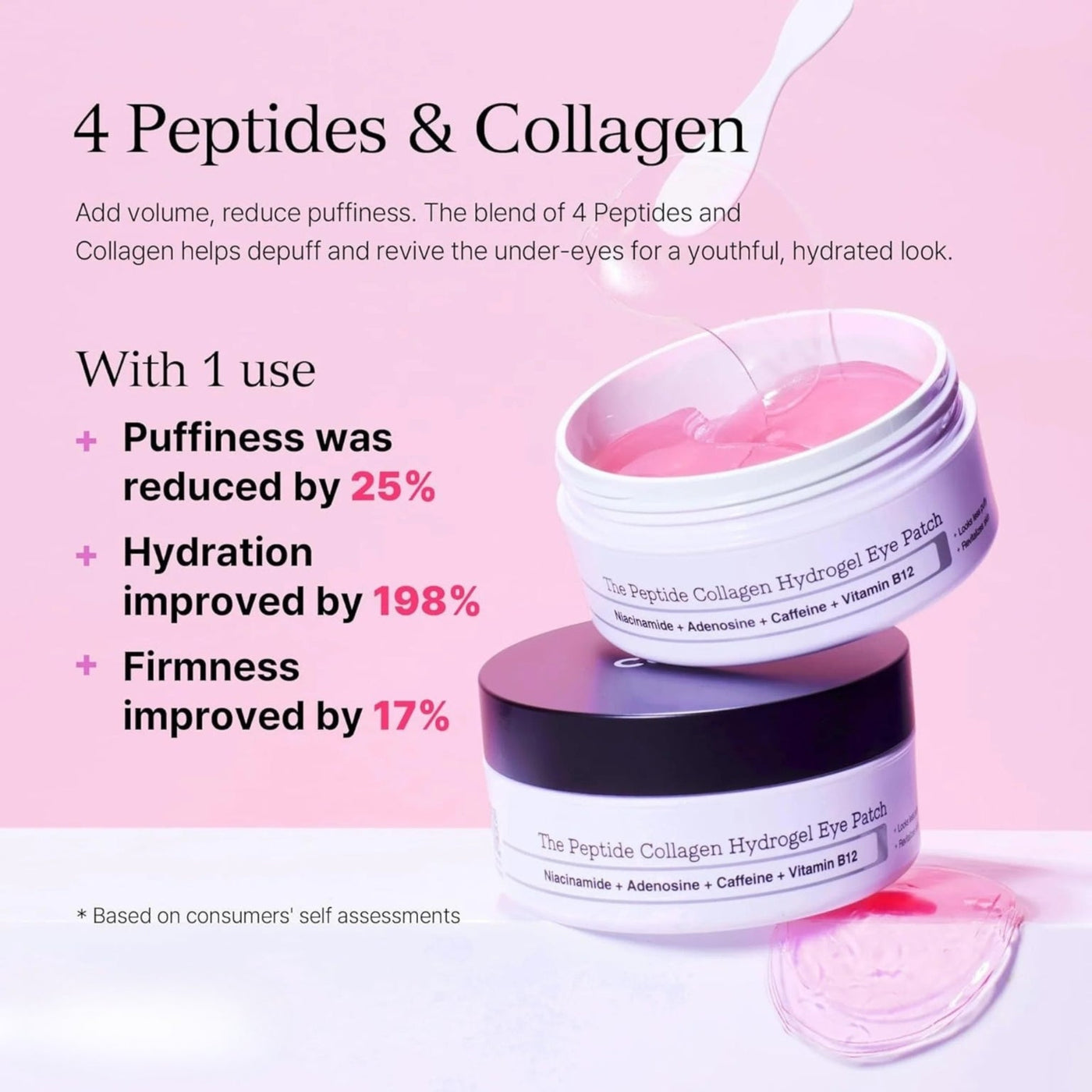 Peptide Collagen Eye Patches (60 Patches)