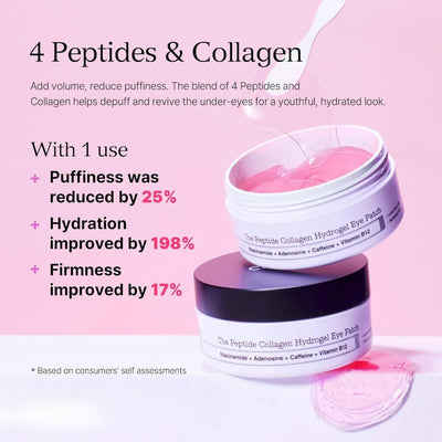 Peptide Collagen Eye Patches (60 Patches)
