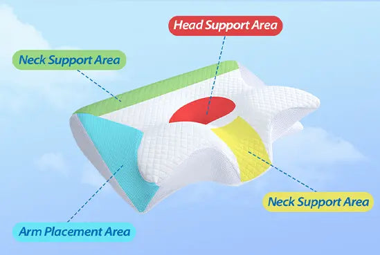 DreamEase™ Memory Foam Neck Pillow